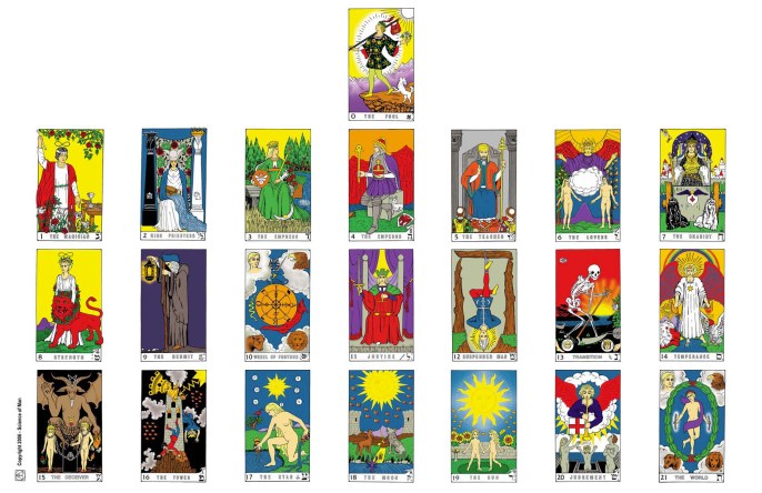 Tarot Tableau