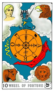 Tarot Keys 1-29-06 003 Wheel of Fortune #10
